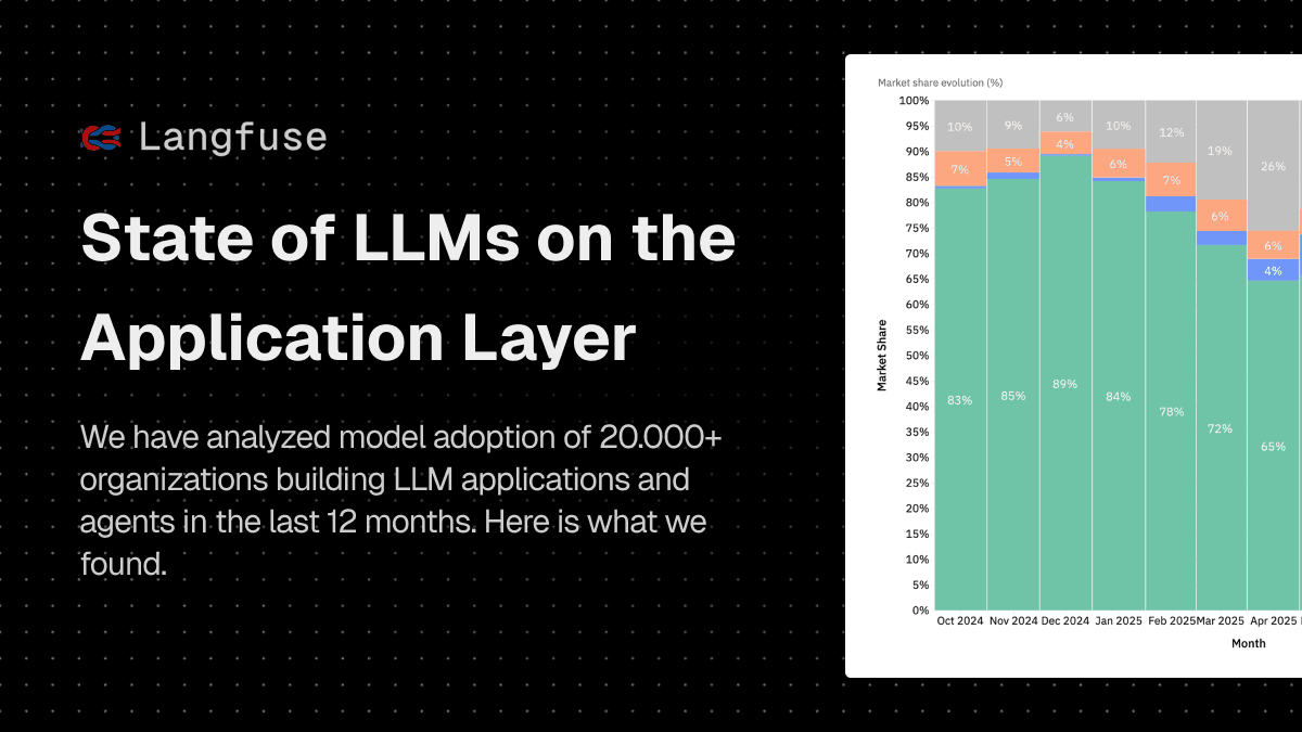 State of LLMs on the Application Layer